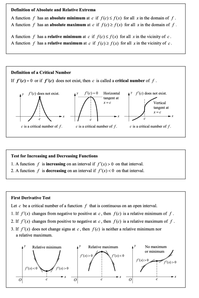 The First Derivative Test and the Extreme Values of Functions